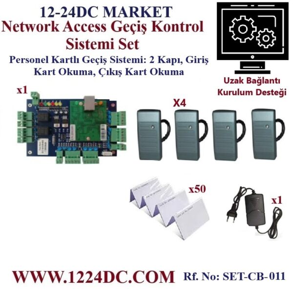 Network Kartlı Geçiş Sistemi_SET-CB-005